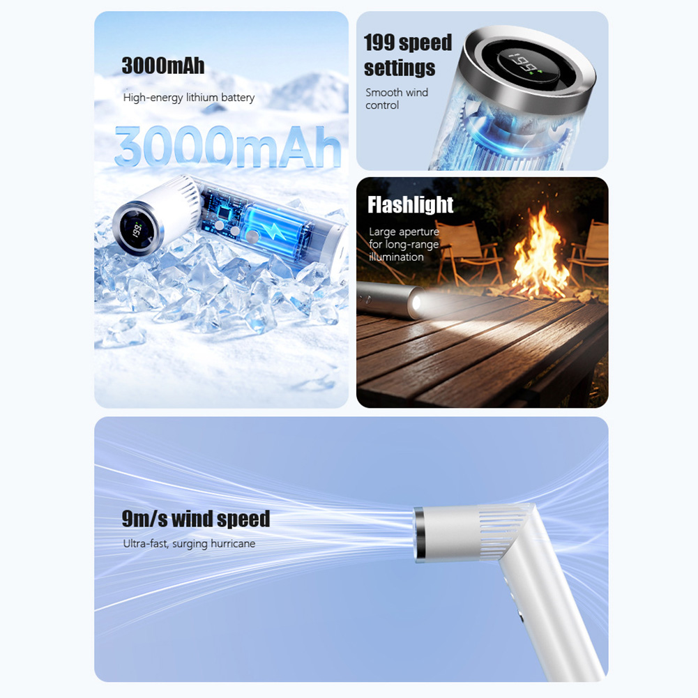 Mini Handheld Fan 20000 RPM Br - Outdoor Camping Fans review and price