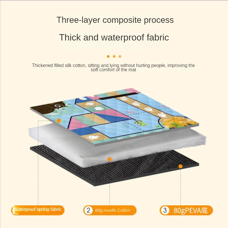 150*200CM Portable Picnic Mat  - Outdoor Camping Mat Waterproof review and price
