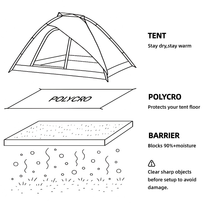 [HODR GEAR]Ultralight Polycro  - Outdoor Camping Tarp review and price