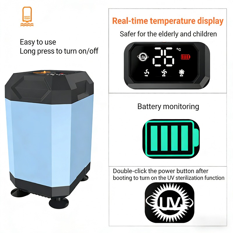 5400mAh/9000mAh Outdoor Portab - Outdoor Camping Carpet review and price