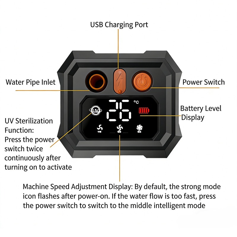 5400mAh/9000mAh Outdoor Portab - Outdoor Camping Carpet review and price