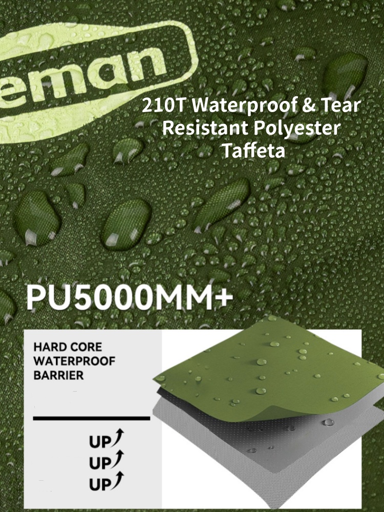 Outdoor Hiking Camping Raincoa - Camping Rain Poncho review and price